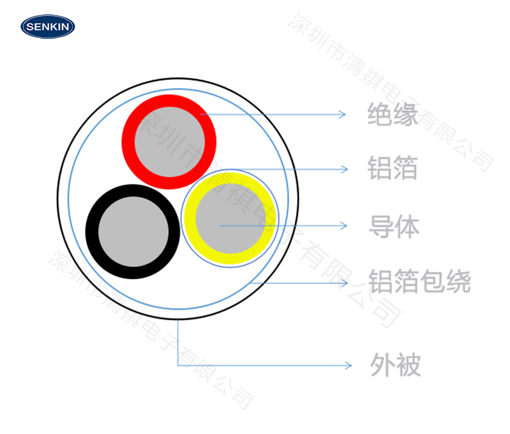 大圈径长弹弓线缩略图