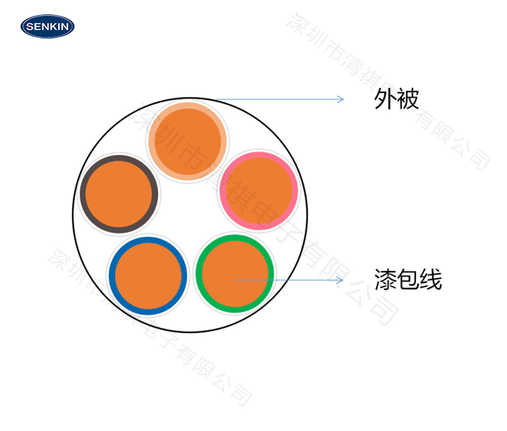 喉振耳机线缩略图