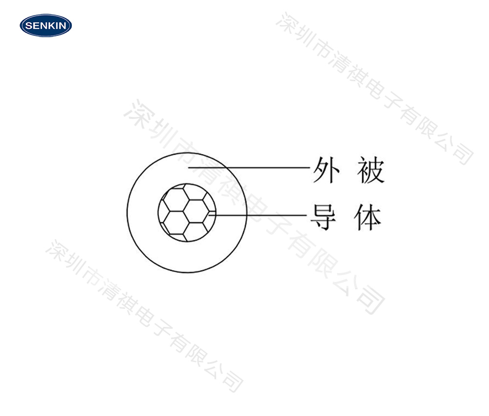 铂铱合金线缩略图