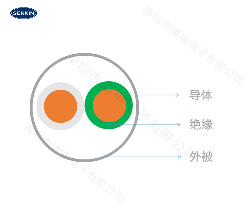POS机用弹簧线缩略图