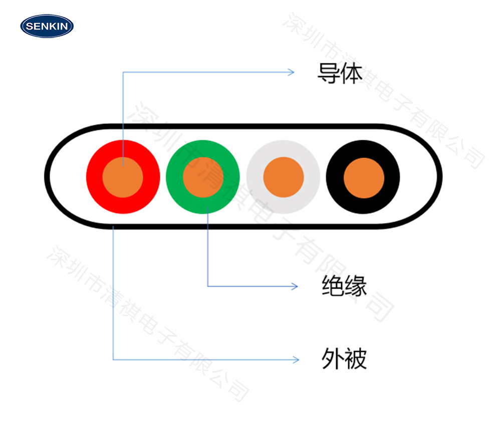 弹弓排线缩略图