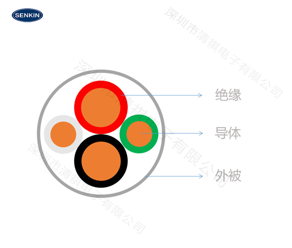 话咪弹弓线缩略图