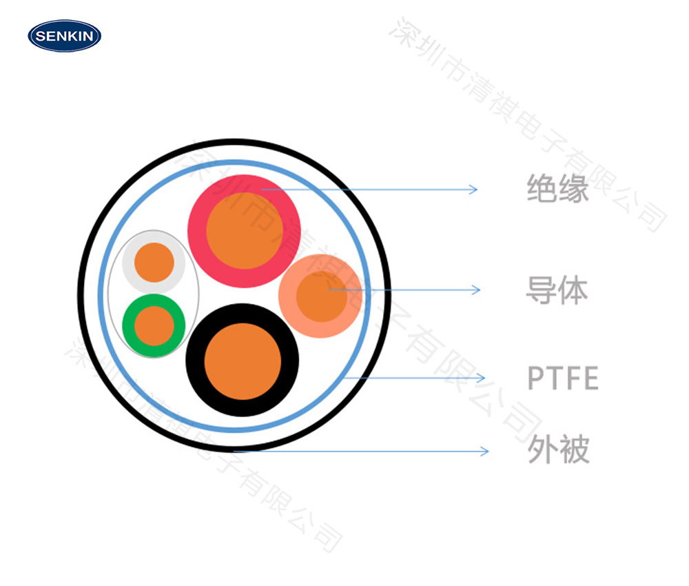 汽车油泵硅胶电线缩略图