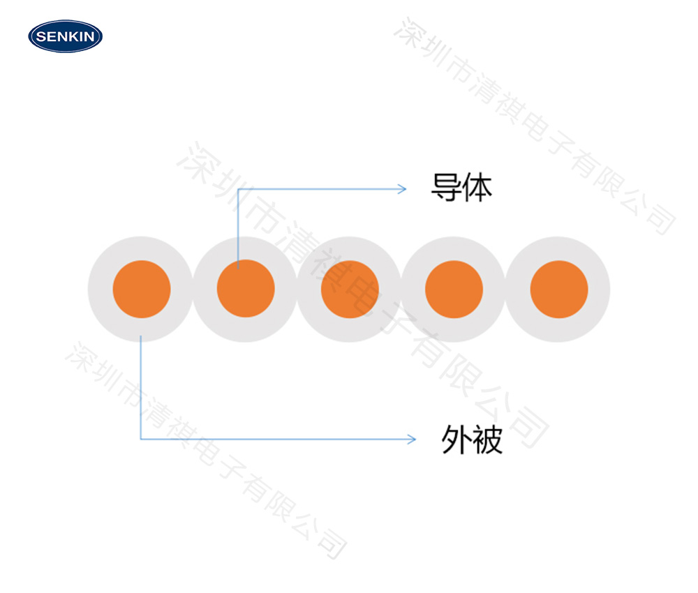 五并线缩略图