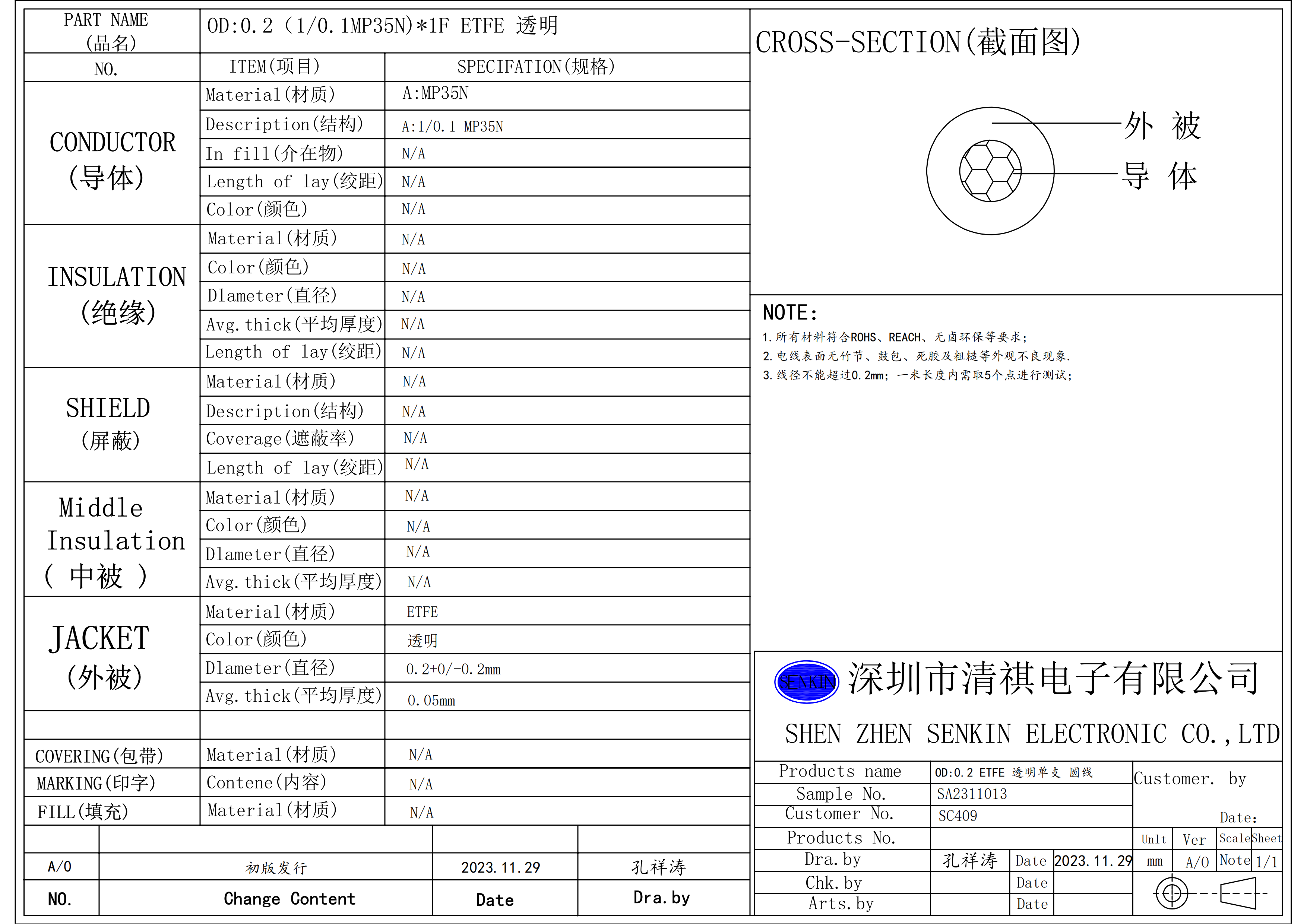 MP35N线
